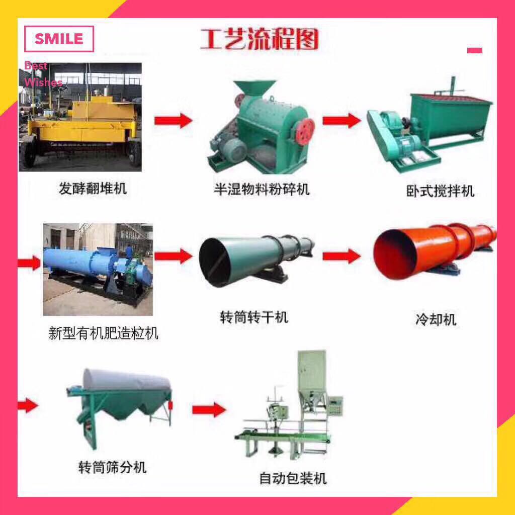 有機(jī)肥設(shè)備在農(nóng)業(yè)里使用的好處有哪些？